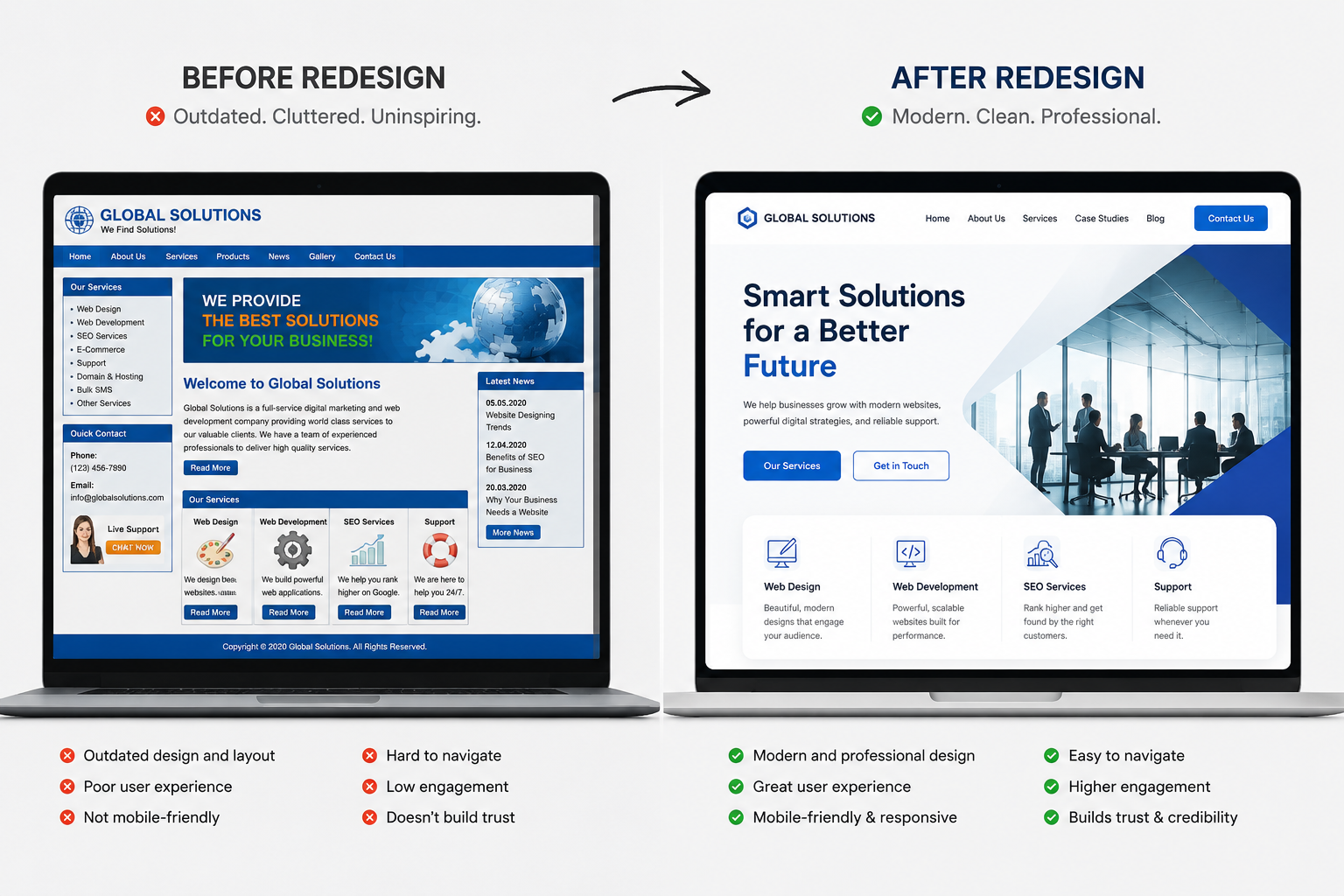 Website Redesign